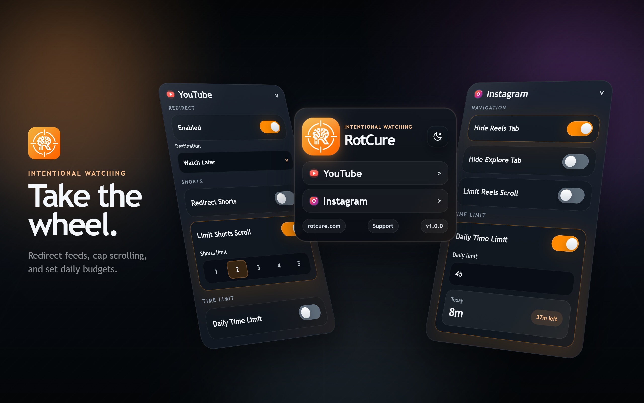 RotCure overview